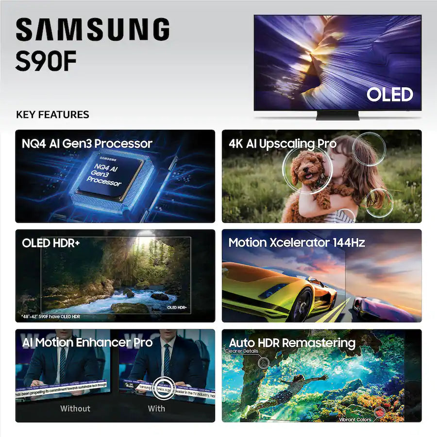 Samsung - 65” Class S90F Series OLED 4K UHD SamsungVision AI Smart Tizen TV (2025)