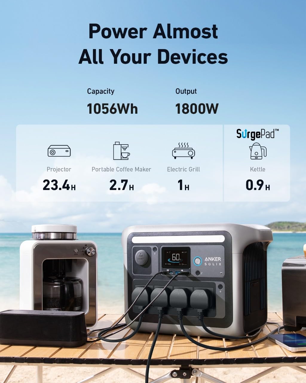 Anker SOLIX C1000 Portable Power Station, 1800W Solar Generator, Full Charge in 58 Min with UltraFast Charge Mode, LiFePO4 Power Station for Outdoor C