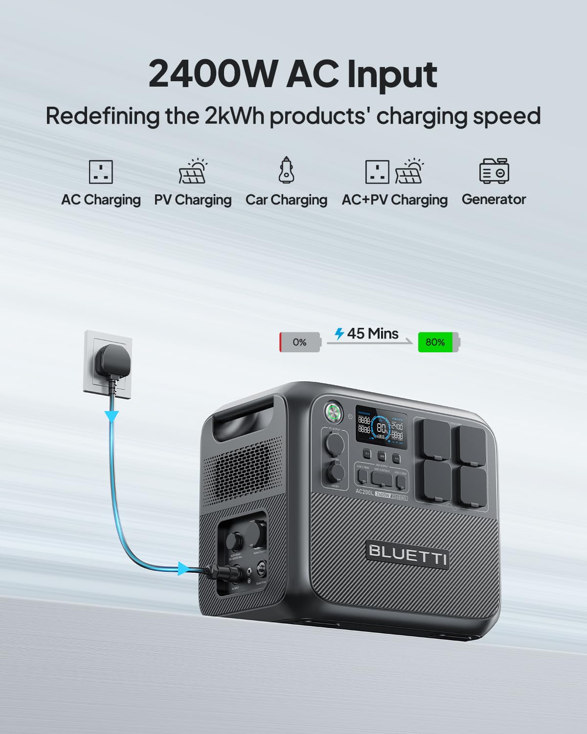 BLUETTI Portable Power Station AC200L, 2048Wh LiFePO4 Battery Backup, Expandable to 8192Wh w/ 4 2400W AC Outlets (3600W Power Lifting), Solar Generato
