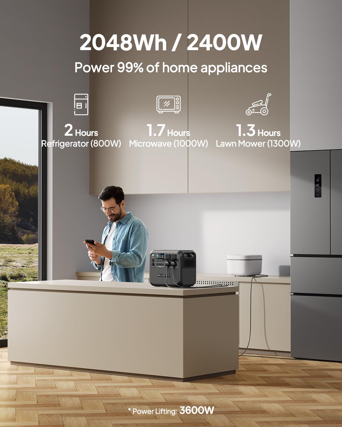 BLUETTI Portable Power Station AC200L, 2048Wh LiFePO4 Battery Backup, Expandable to 8192Wh w/ 4 2400W AC Outlets (3600W Power Lifting), Solar Generato