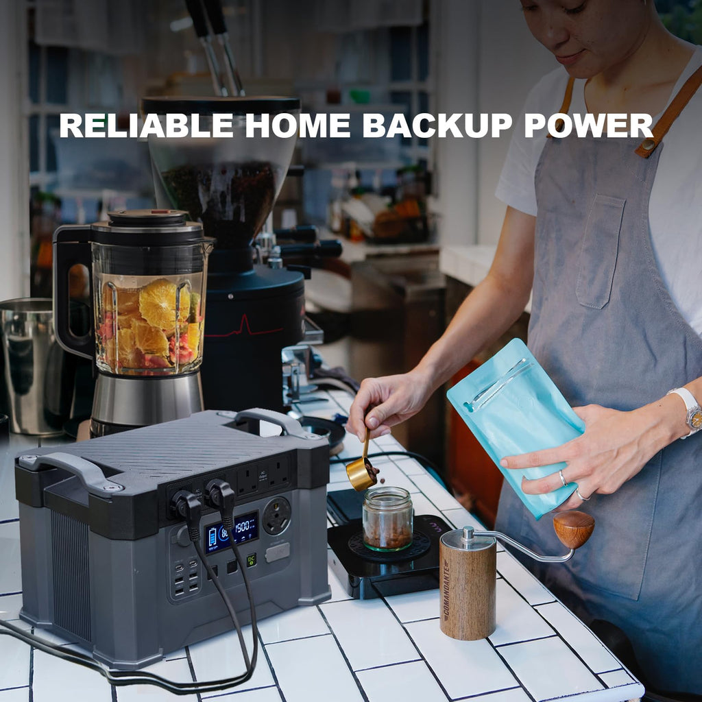 ALLPOWERS MPPT Solar Generator S2000 Pro, 2400W 1500wh Portable Power Station with 2 * 200W Folable Solar Panels Included, Solar Mobile Battery Pack f