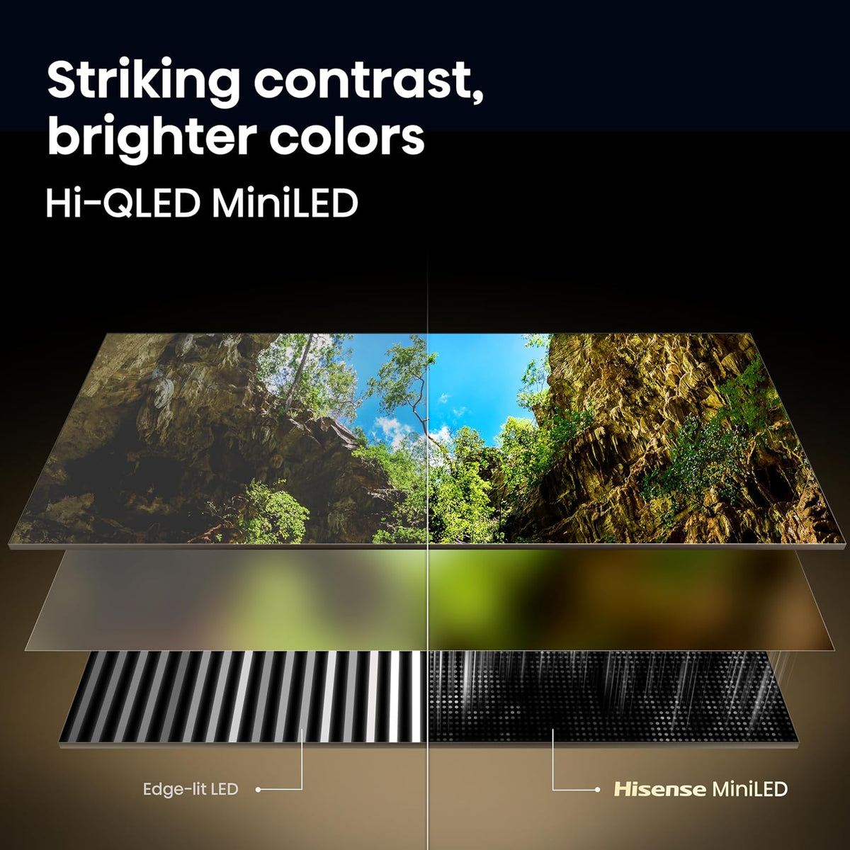 Hisense 65" E7 Cinema Series Hi-QLED Mini-LED 4K UHD Smart Fire TV (65E7SF, 2026 NEW) - Native 144Hz, AI Picture, Dolby Vision IQ · Atmos, FALD, HDR10