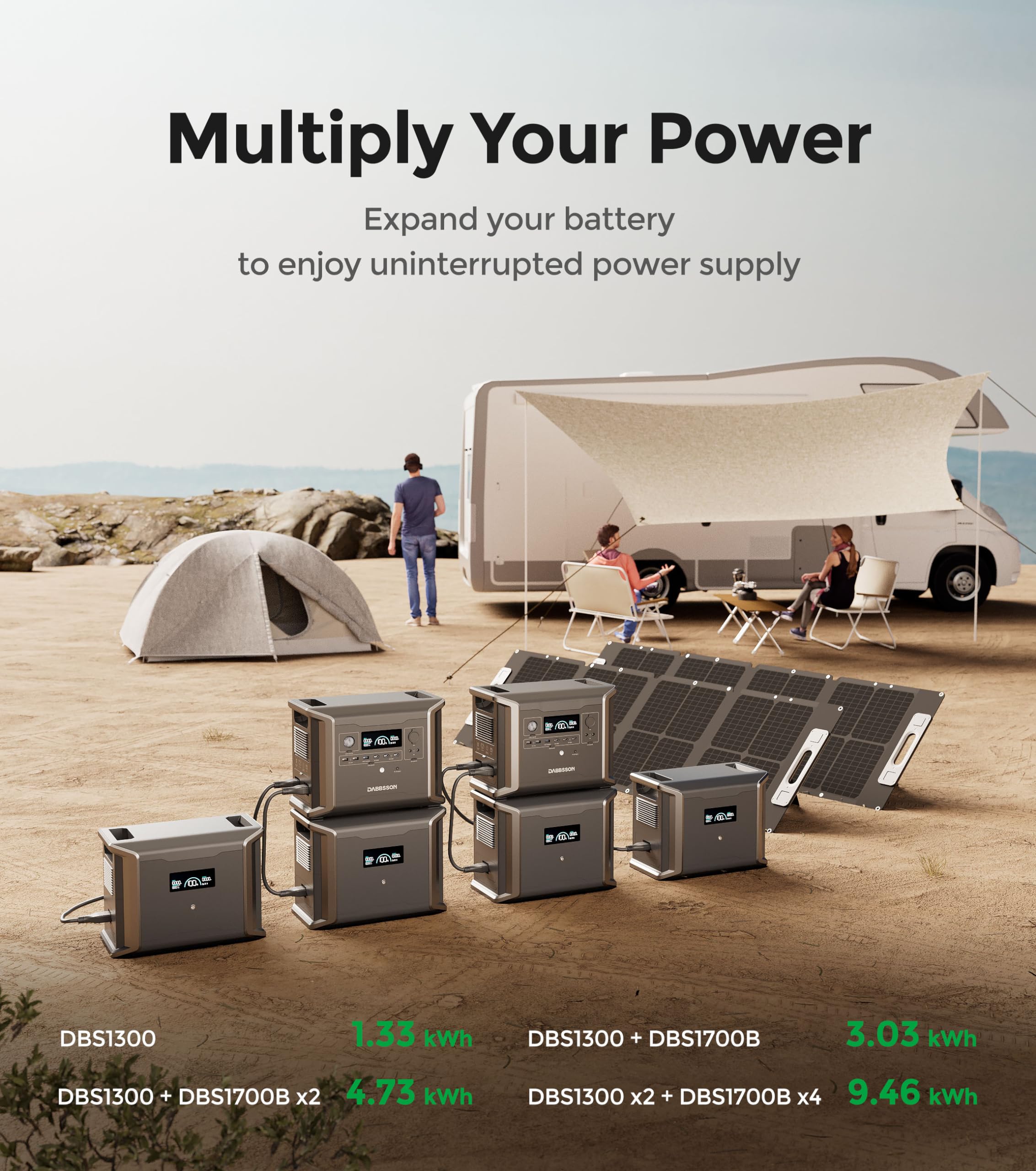 Dabbsson 4.7 kWh Expandable Power Station DBS1300 with DBS1700B Extra Battery X 2, Max 9400Wh, 4 X 1200W AC Outlets, 1800W Solar Input Solar Generator