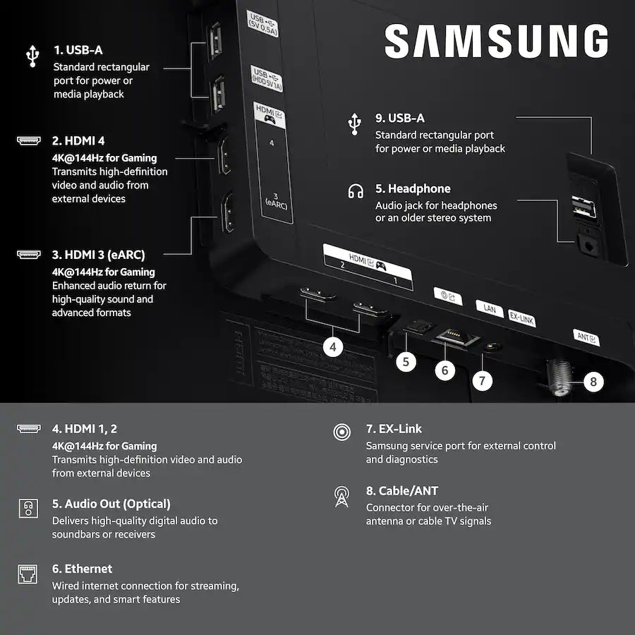Samsung - 65” Class S90F Series OLED 4K UHD SamsungVision AI Smart Tizen TV (2025)